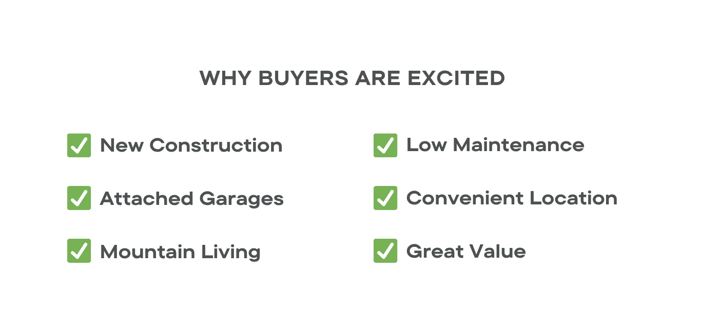 1-3 Buyers Excited